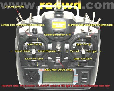 EarthDiggerRadioV1.5.jpg